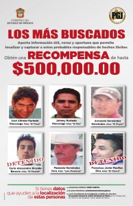 Más buscados