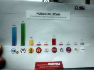 Propaganda apócrifa. Morena en Edomex. Foto Homozapping.