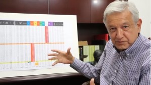 amlo_fraudeedomex_planamayor2